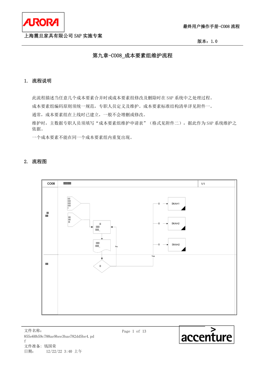 第九章-CO08_成本要素组维护流程.docx_第1页