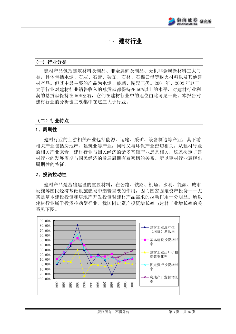 建材行业报告.docx_第3页