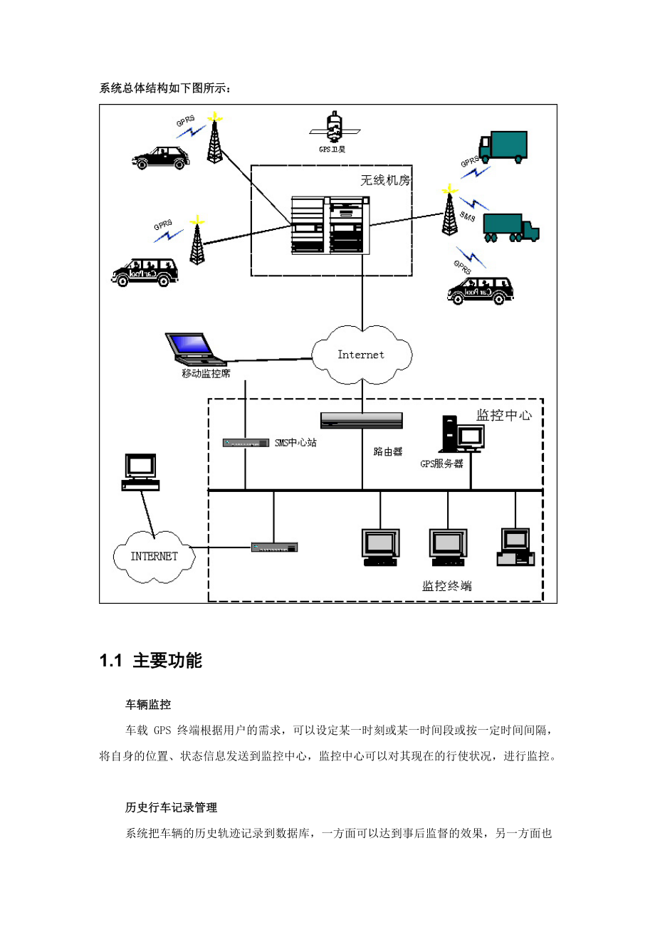 移动目标监控系统.docx_第2页