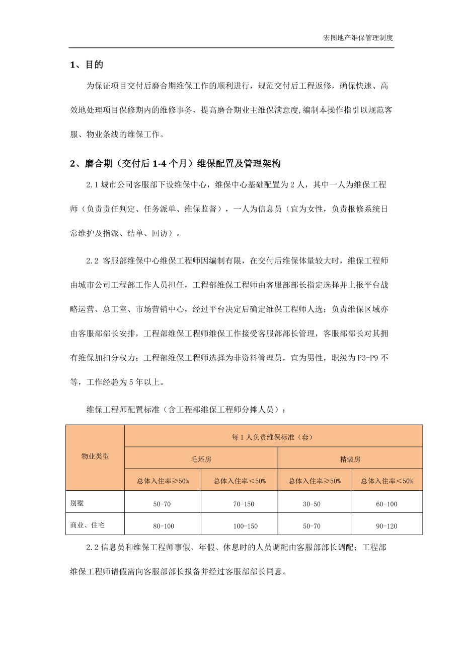 宏图地产维保管理制度20170228.docx_第2页