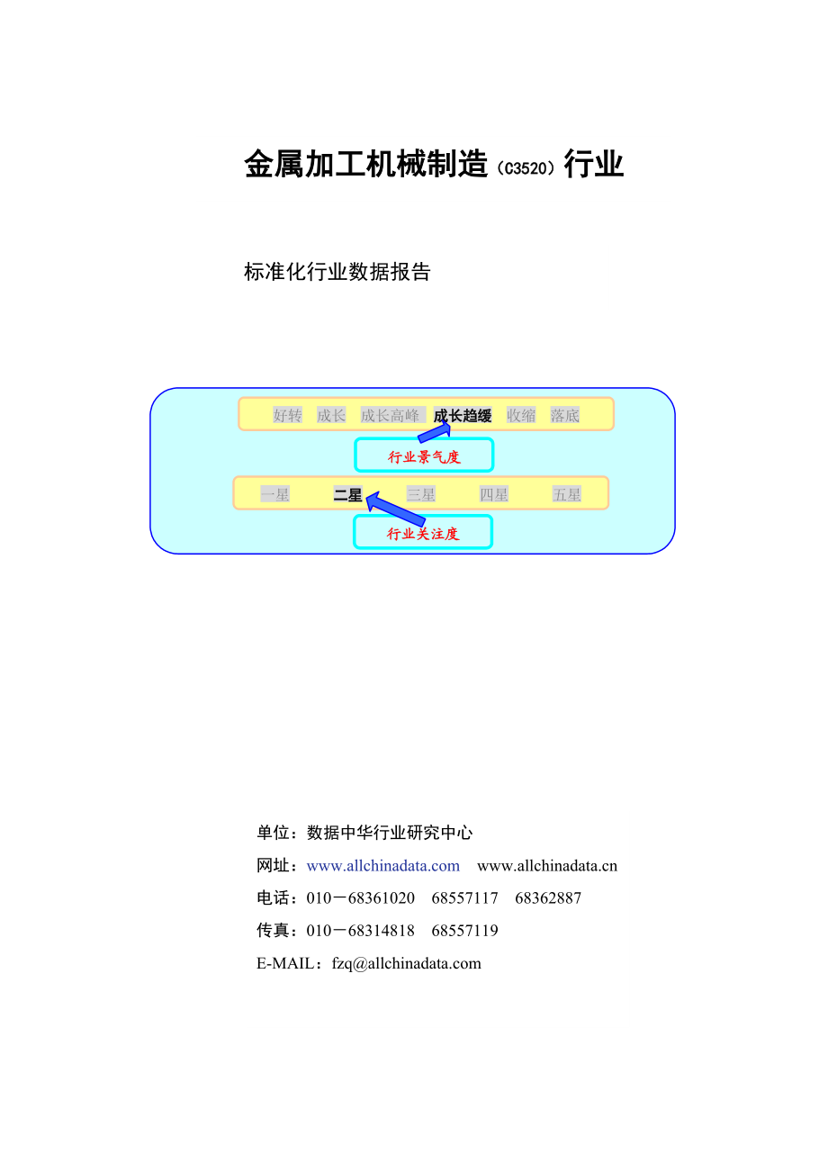 金属加工机械制造（C3520）行业数据报告.docx_第1页