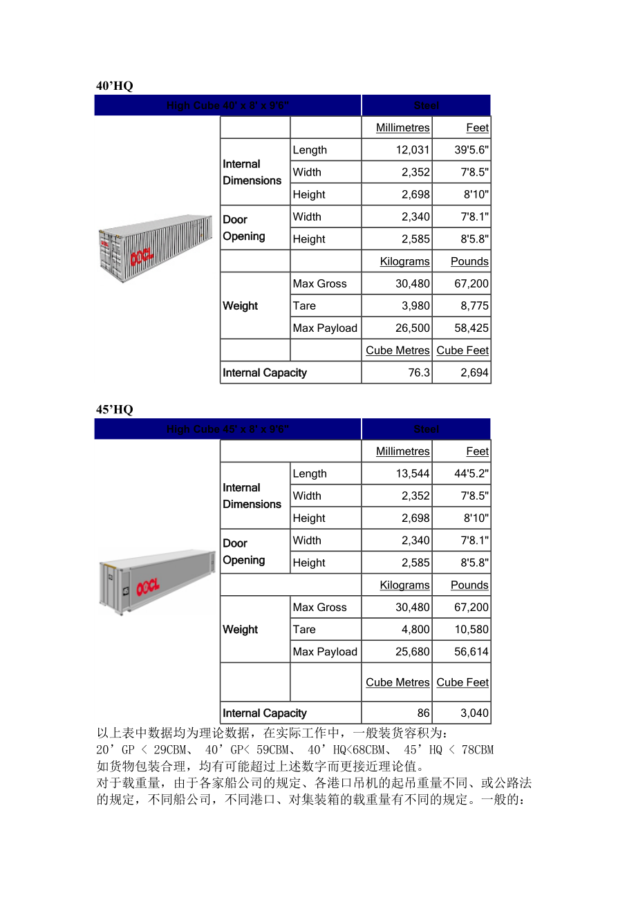 货运操作规范出口流程.docx_第3页