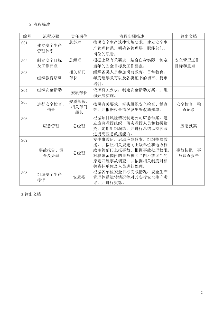 某公司安全管理流程概述.docx_第2页