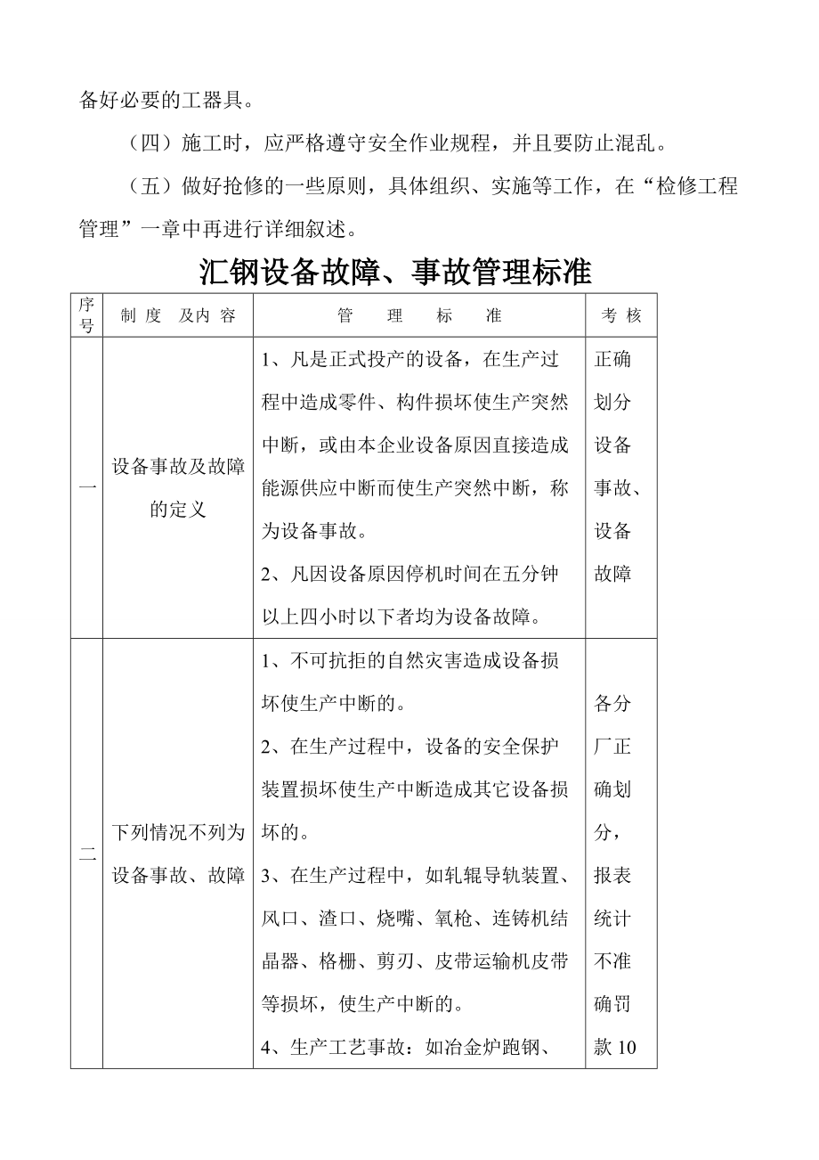 故障抢修管理制度.docx_第2页