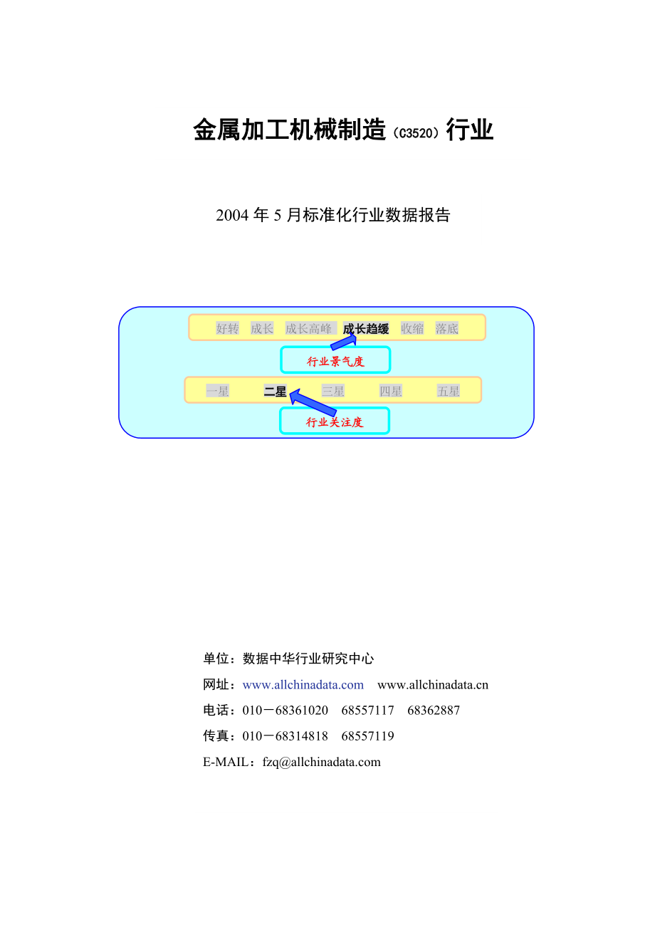 金属加工机械制造C3520行业数据报告(1).docx_第1页