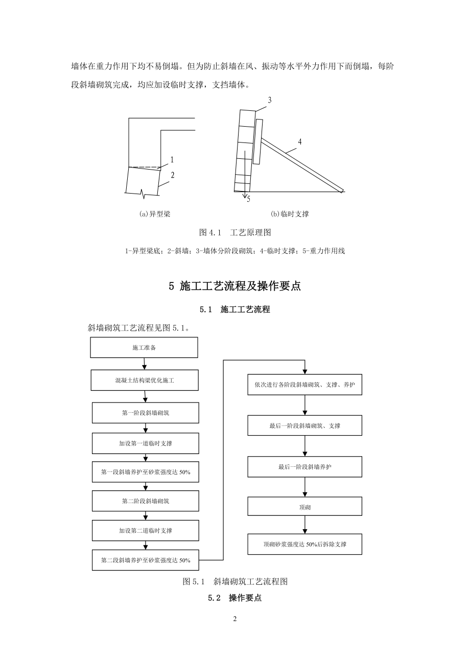 斜墙砌筑施工方法.docx_第2页