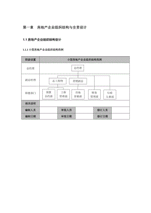 房地产企业精细化管理全案(2章).docx