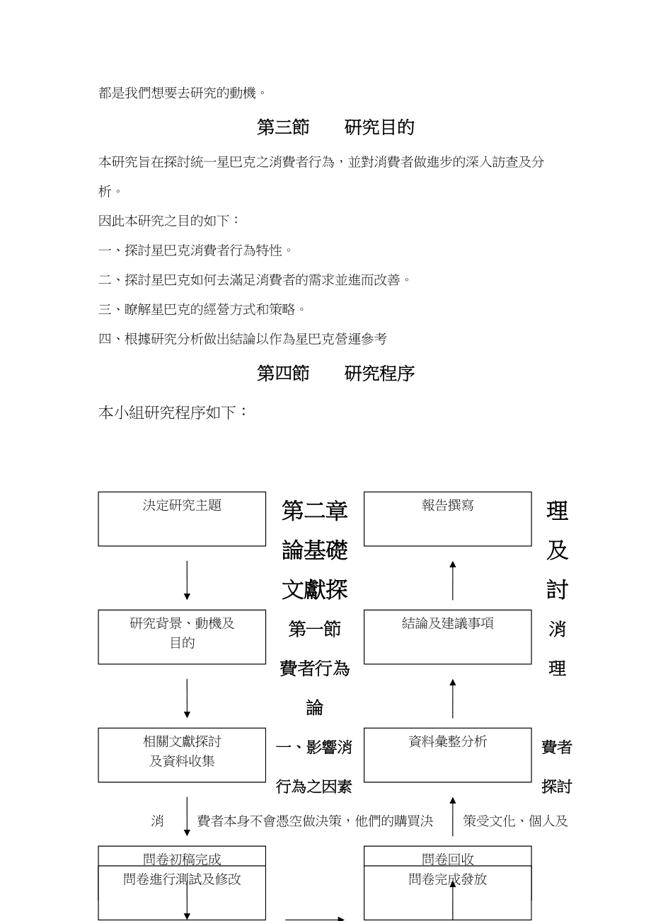 星巴克连锁咖啡店专题.docx_第2页