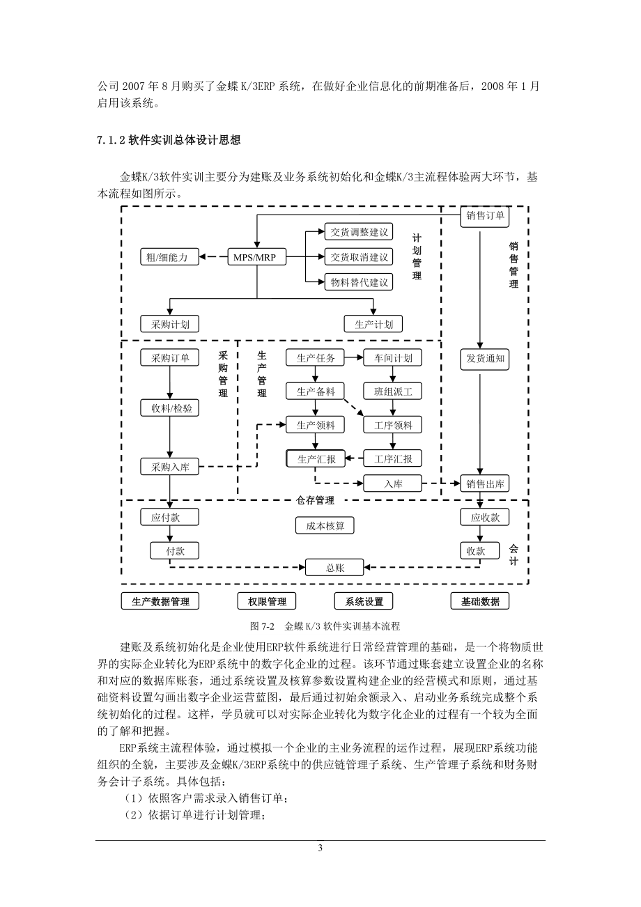 金蝶K3主流程体验(修改稿).docx_第3页