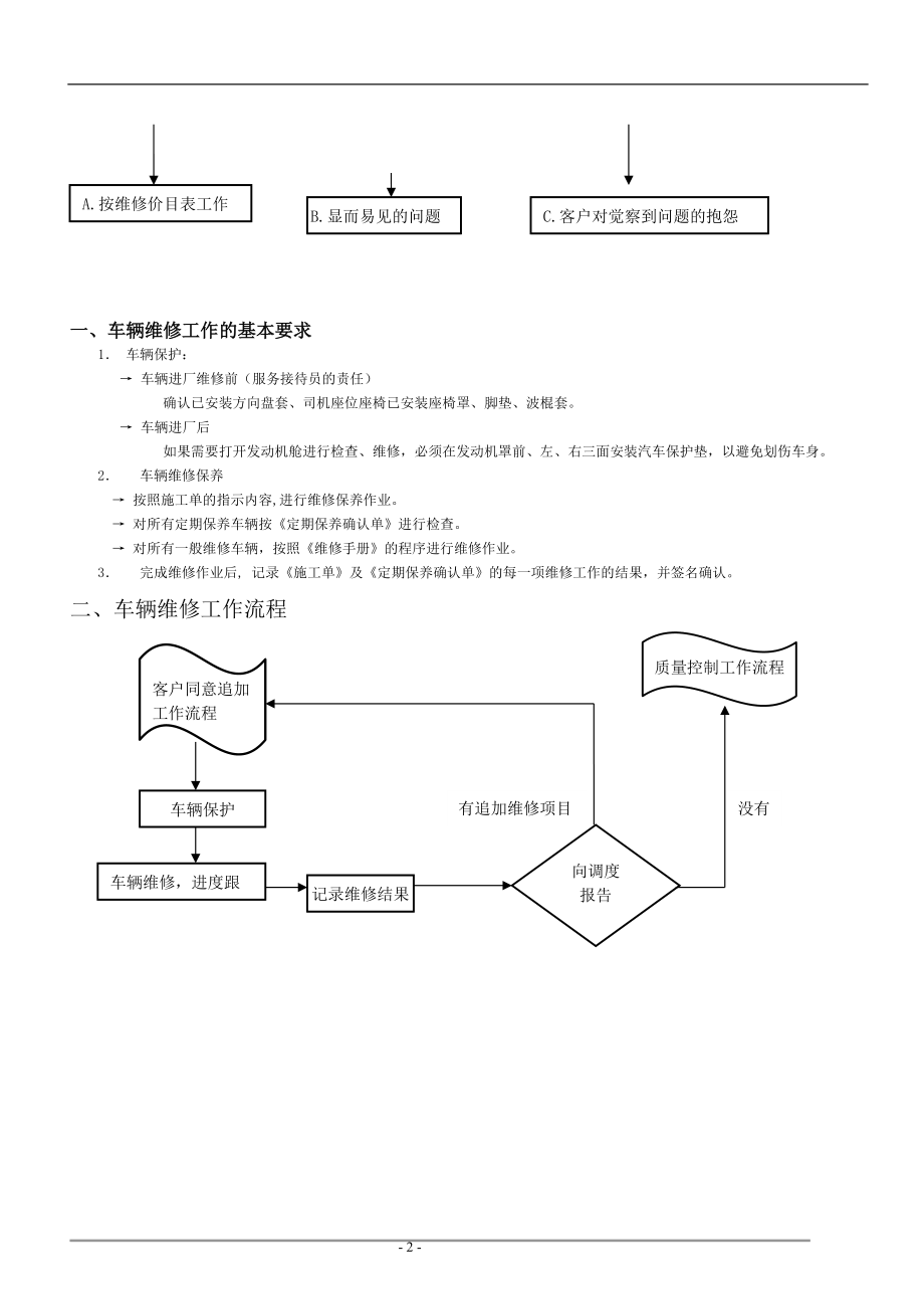 车辆维修接待流程(DOC33页).doc_第3页