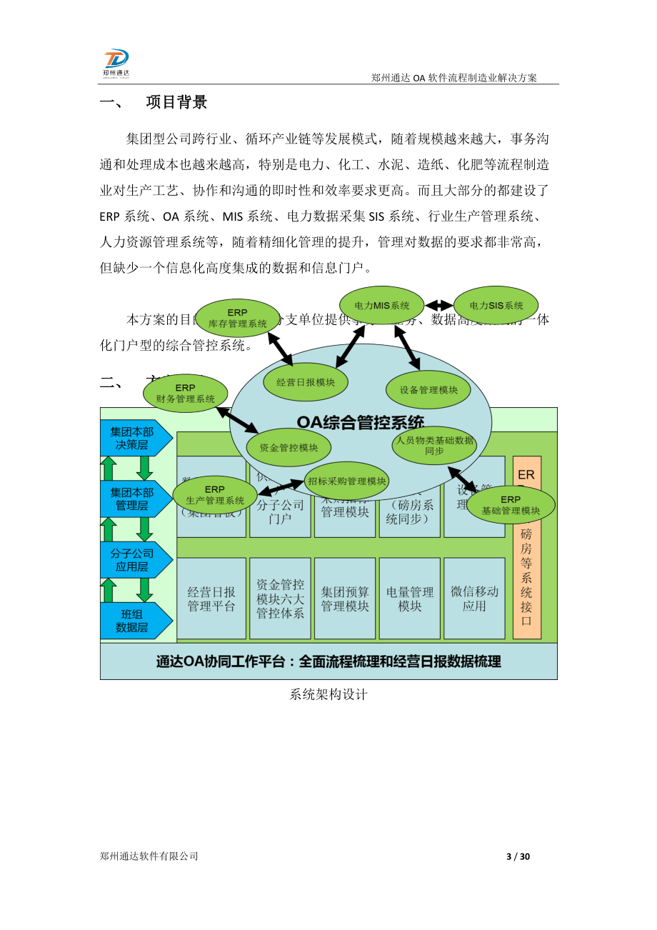 流程制造业协同办公综合管控一体化应用平台解决方案.docx_第3页