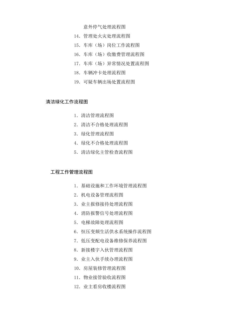 某物业管理公司南京公司工作流程图.docx_第2页