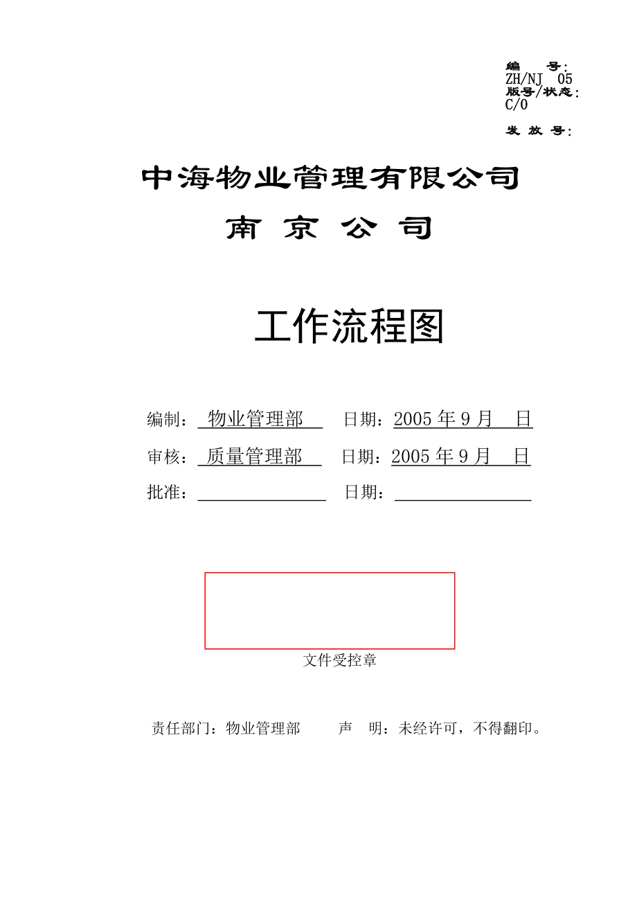 某物业管理公司南京公司工作流程图.docx_第3页