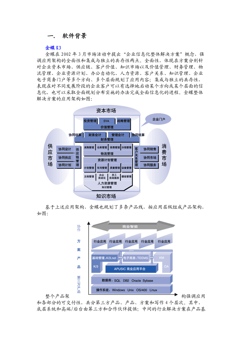 金蝶K3工业版与用友U8M对比报告.docx_第2页