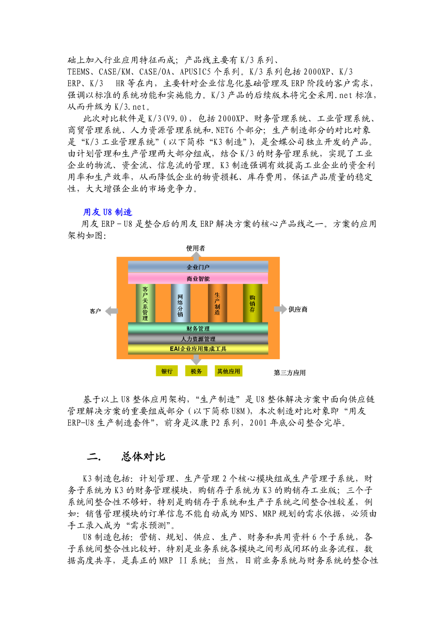 金蝶K3工业版与用友U8M对比报告.docx_第3页