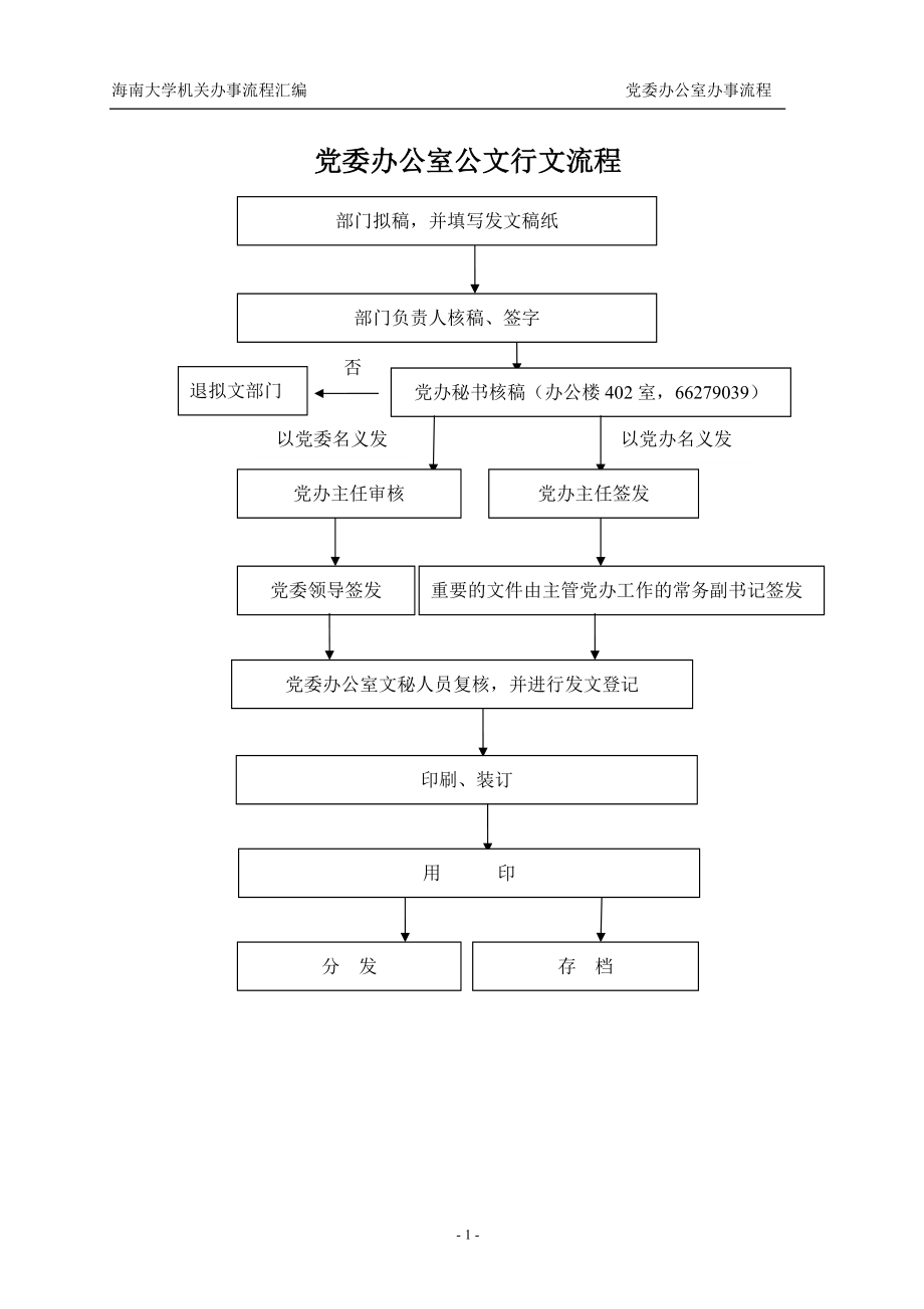 海南大学机关办事流程汇编.docx_第1页