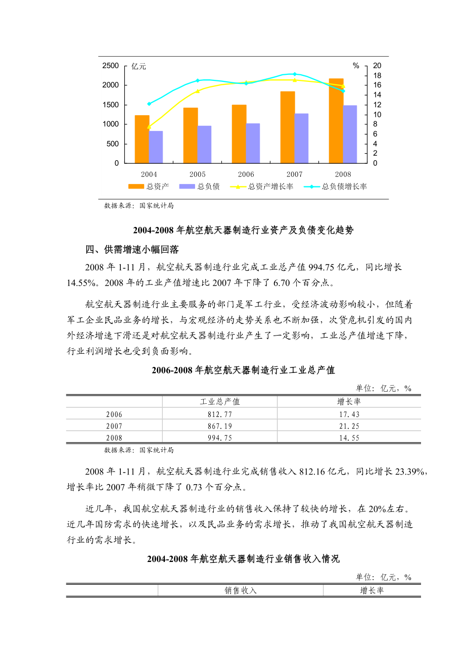 航空航天器制造行业分析报告书.docx_第3页