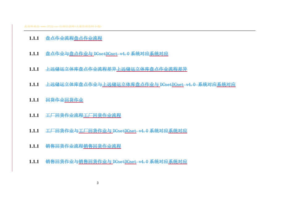 运营流程规划说明.docx_第3页