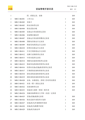 设备管理工作手册表格.docx