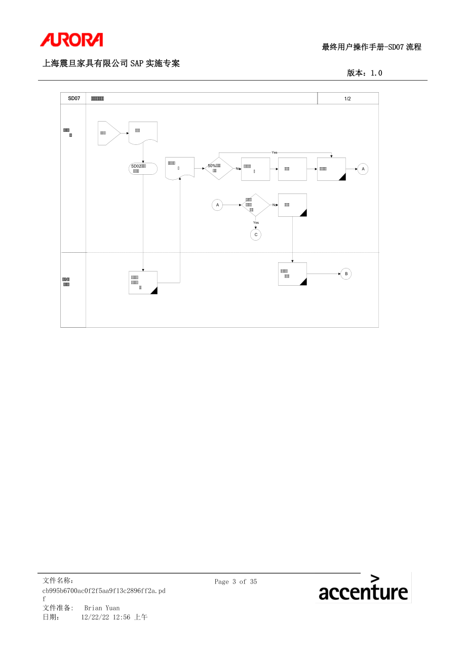 市场经销商信用流程管理.docx_第3页