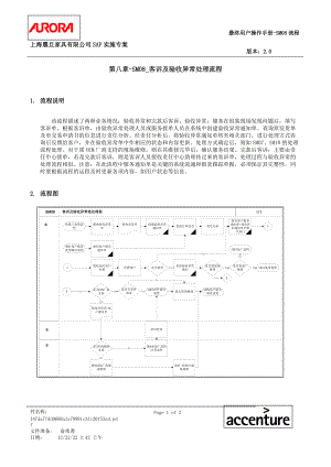 第八章-SM08_客诉及验收异常处理流程.docx