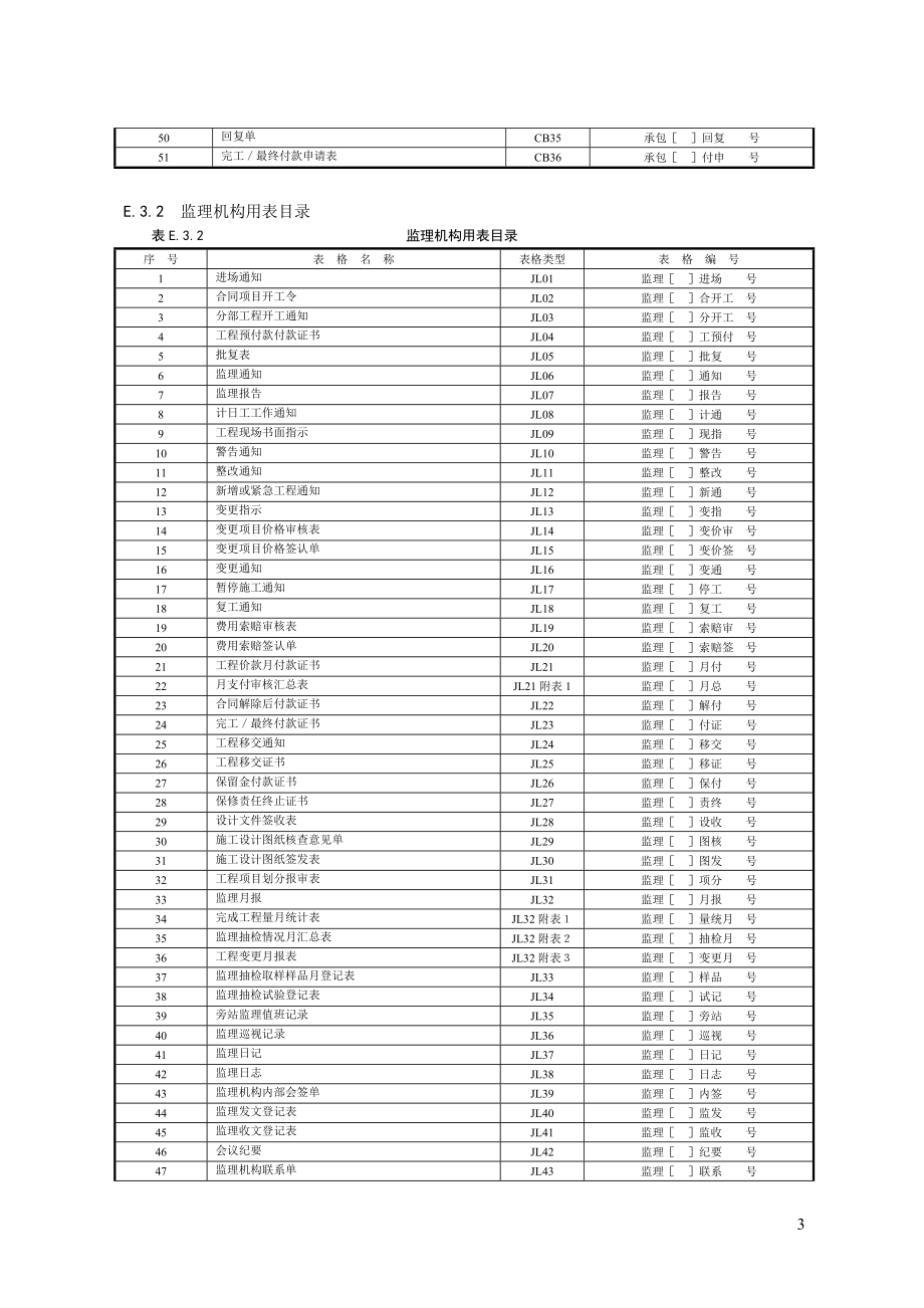 施工监理工作常用表格.docx_第3页