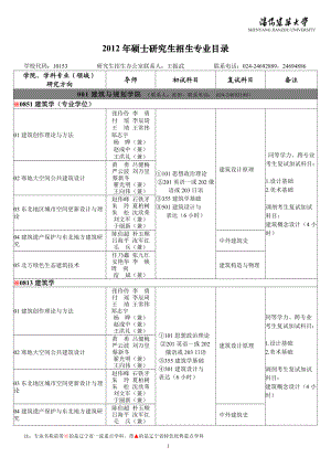 沈阳建筑大学XXXX年硕士研究生招生专业目录[1].docx