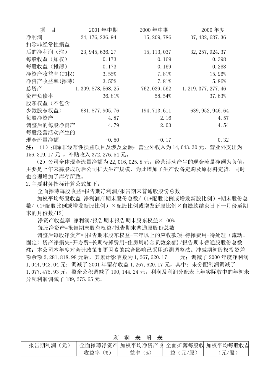 新纪元科技股份有限公司年度中期报告.docx_第2页