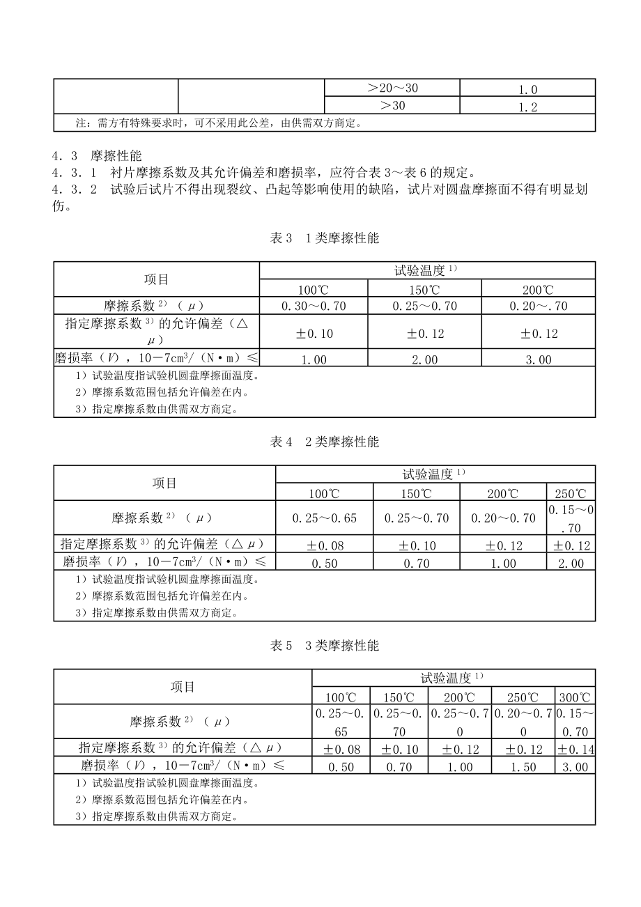 汽车用制动器衬片.docx_第3页