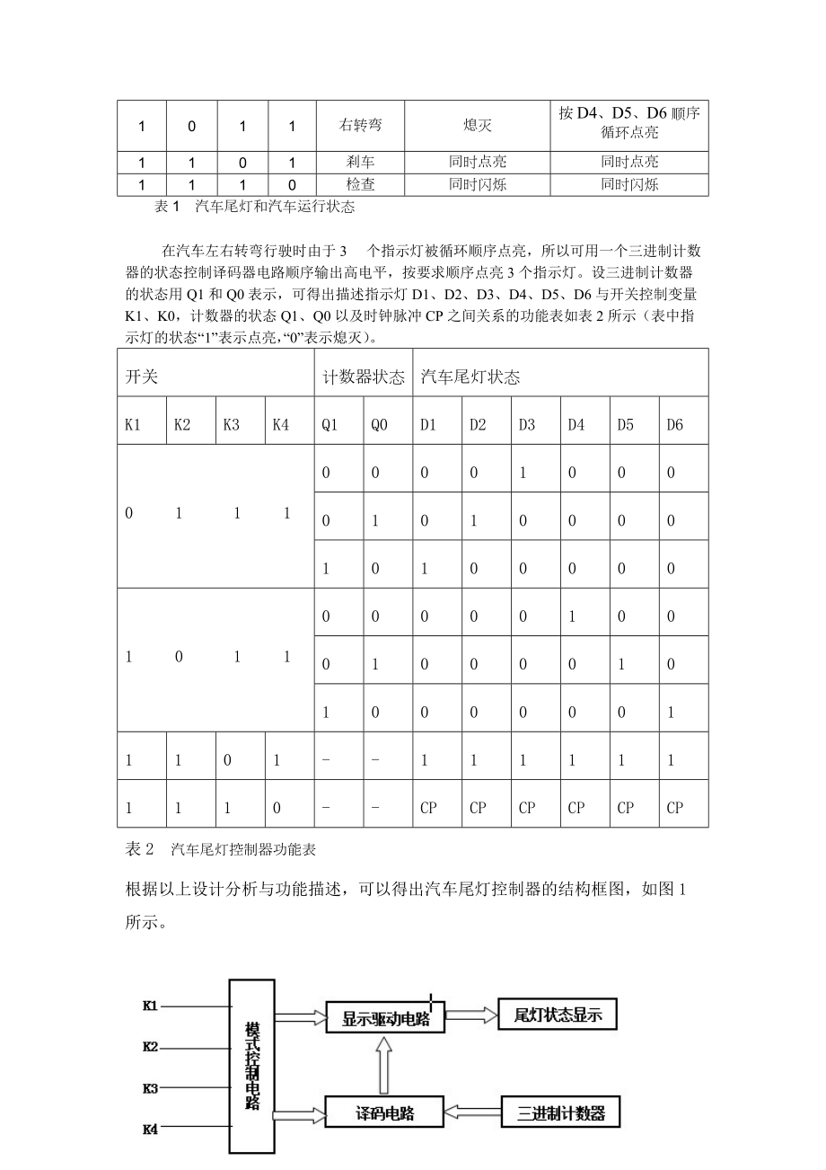 汽车尾灯课程设计.docx_第2页