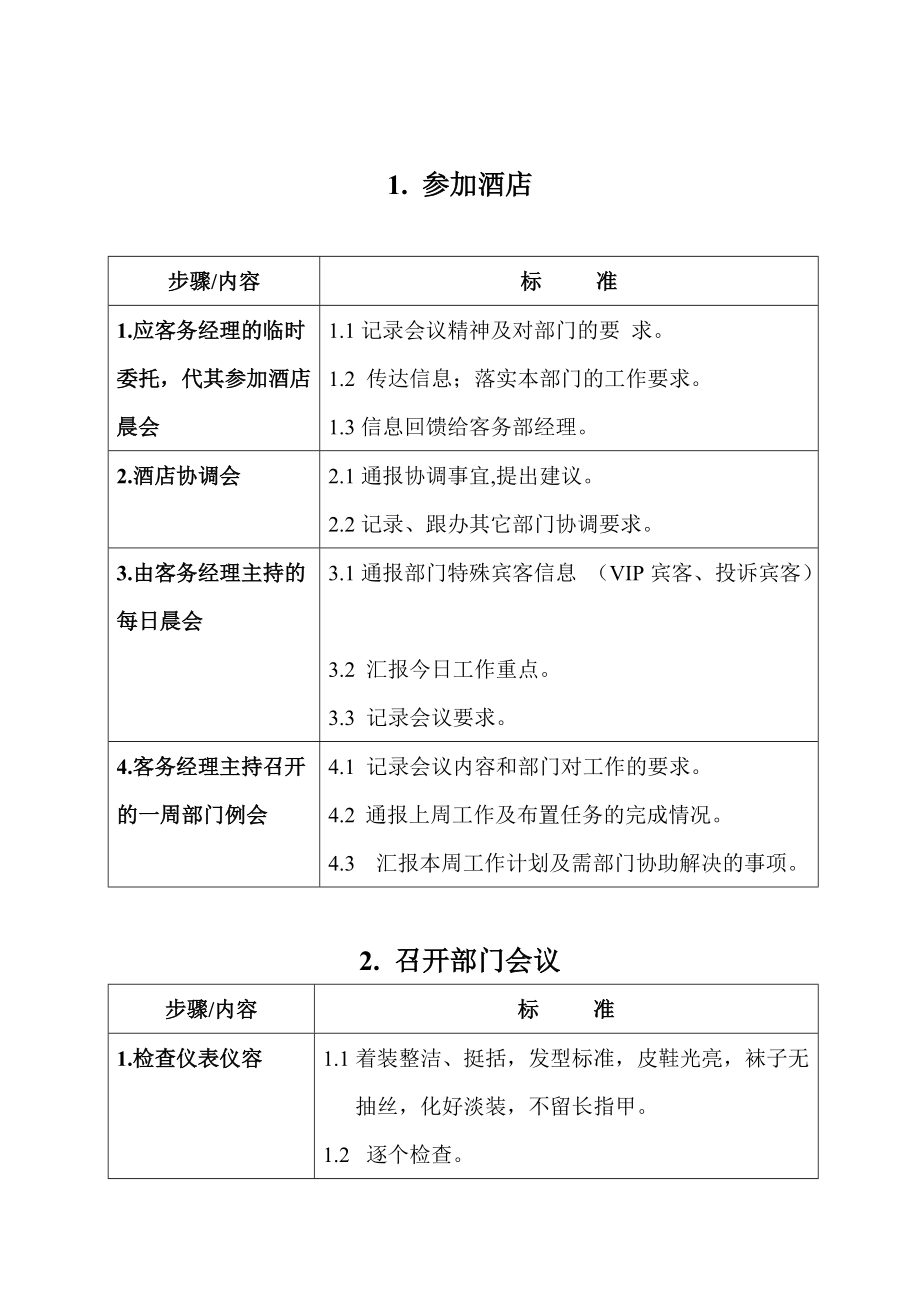 现代企业各部门工作程序流程.docx_第2页