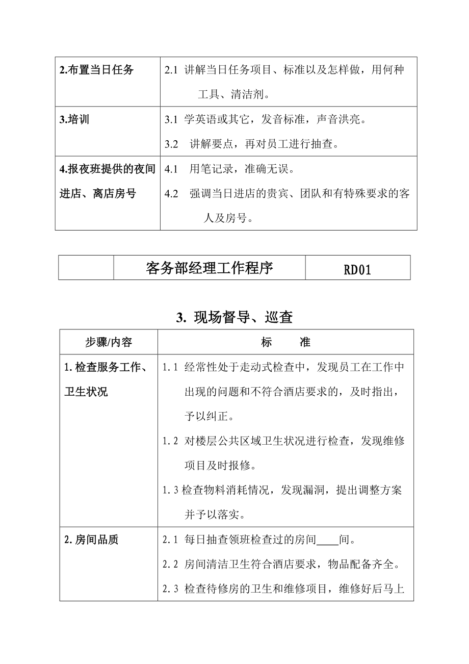 现代企业各部门工作程序流程.docx_第3页