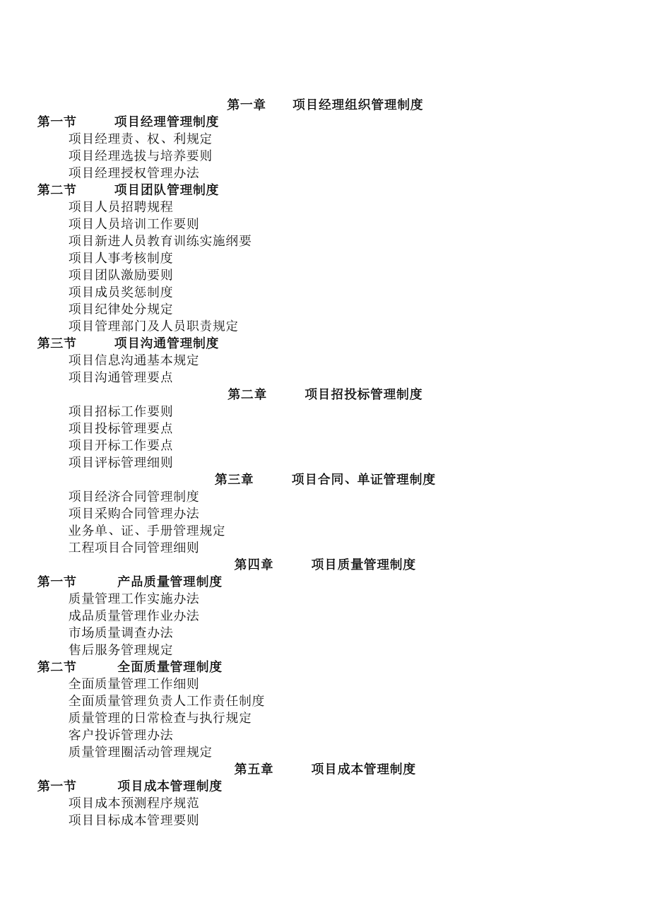 成功项目管理制度规章.docx_第1页