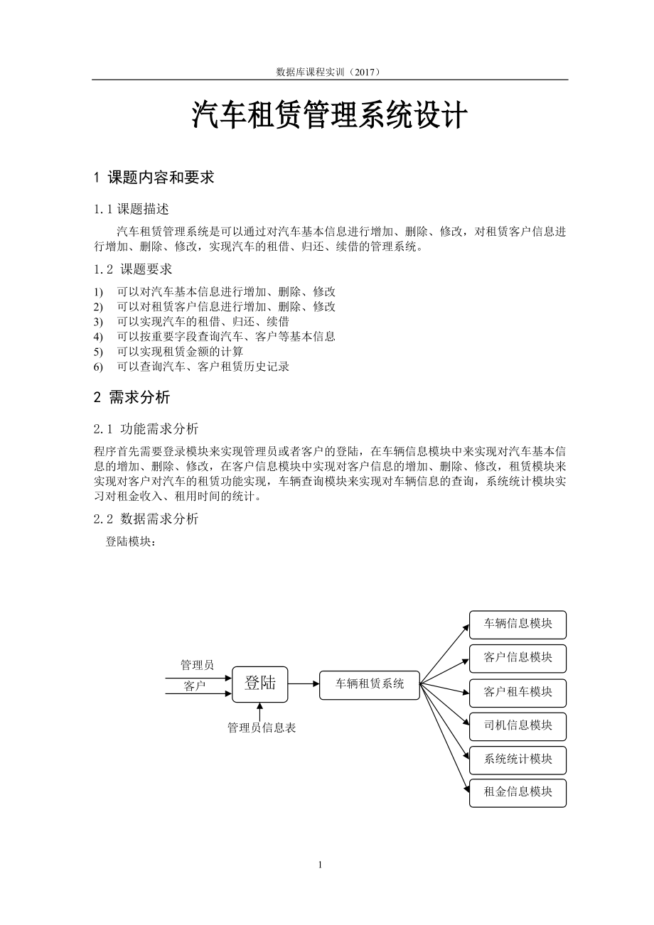 汽车租赁管理系统.docx_第3页