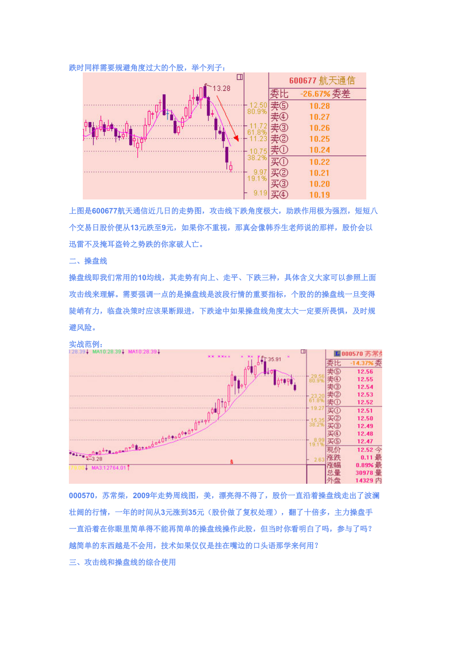 攻击线、操盘线、趋势线、生命线、决策线.docx_第2页