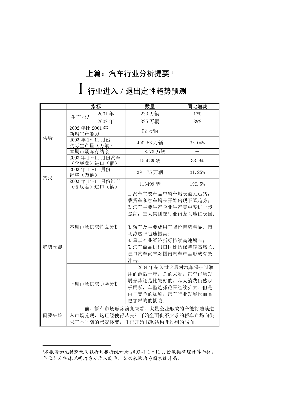 汽车行业分析报告(1).docx_第3页