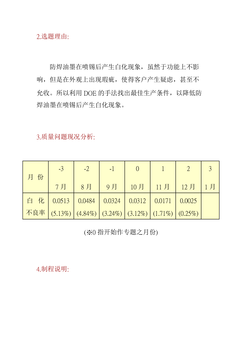 如何降低喷锡后防焊白化的现象.docx_第2页