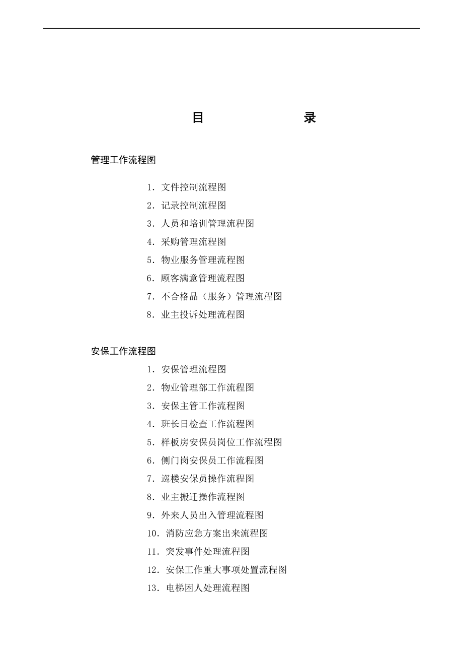 经营管理-全套南京中海物业管理公司工作流程图.docx_第1页