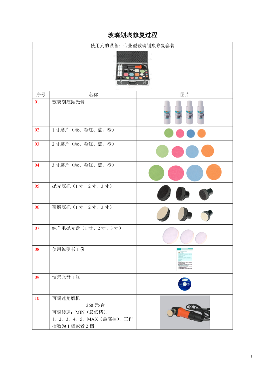 汽车玻璃划痕修复.docx_第1页