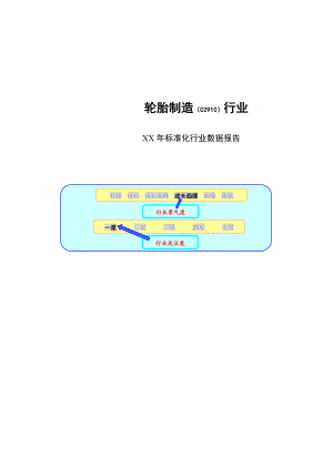 轮胎制造行业数据报告.docx