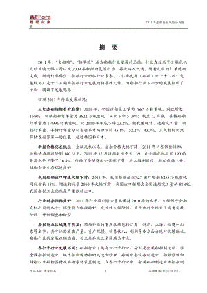 船舶行业风险分析报告.docx