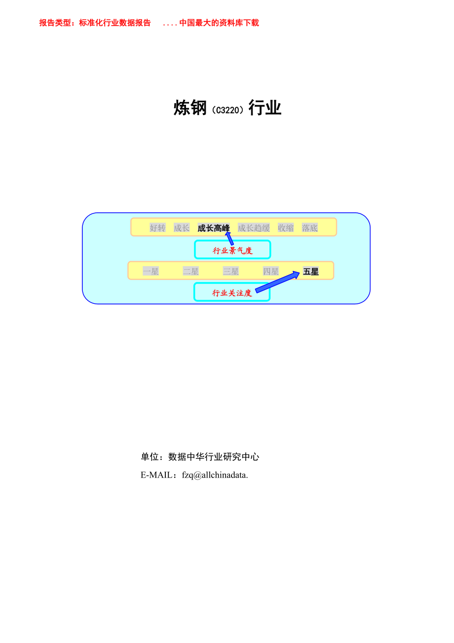 炼钢行业报告.docx_第1页