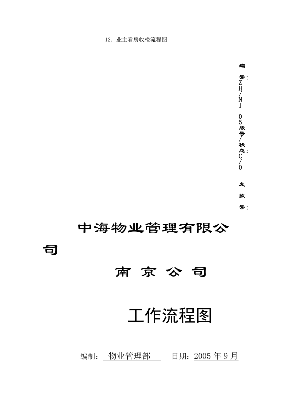 某公司管理工作流程图.docx_第3页