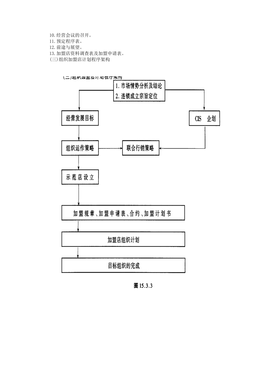 连锁店经营筹建程序探讨.docx_第2页