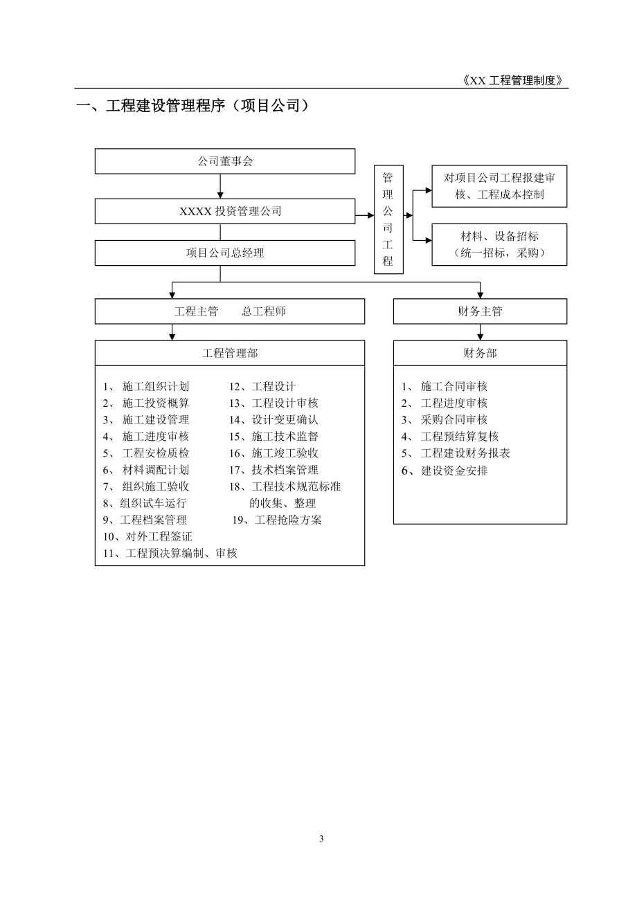 工程建设管理制度汇编.docx_第3页