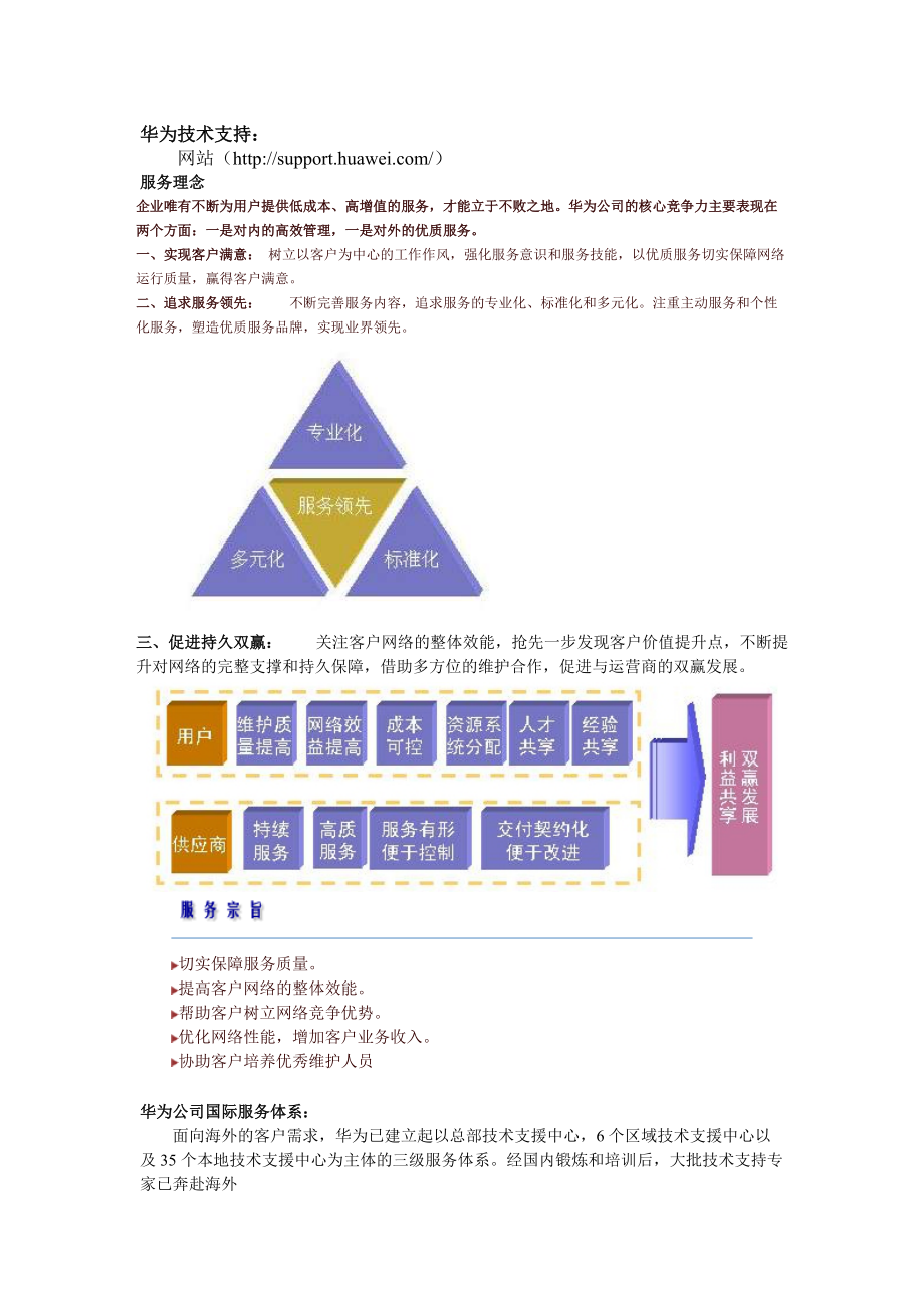 流程优化资料.docx_第1页