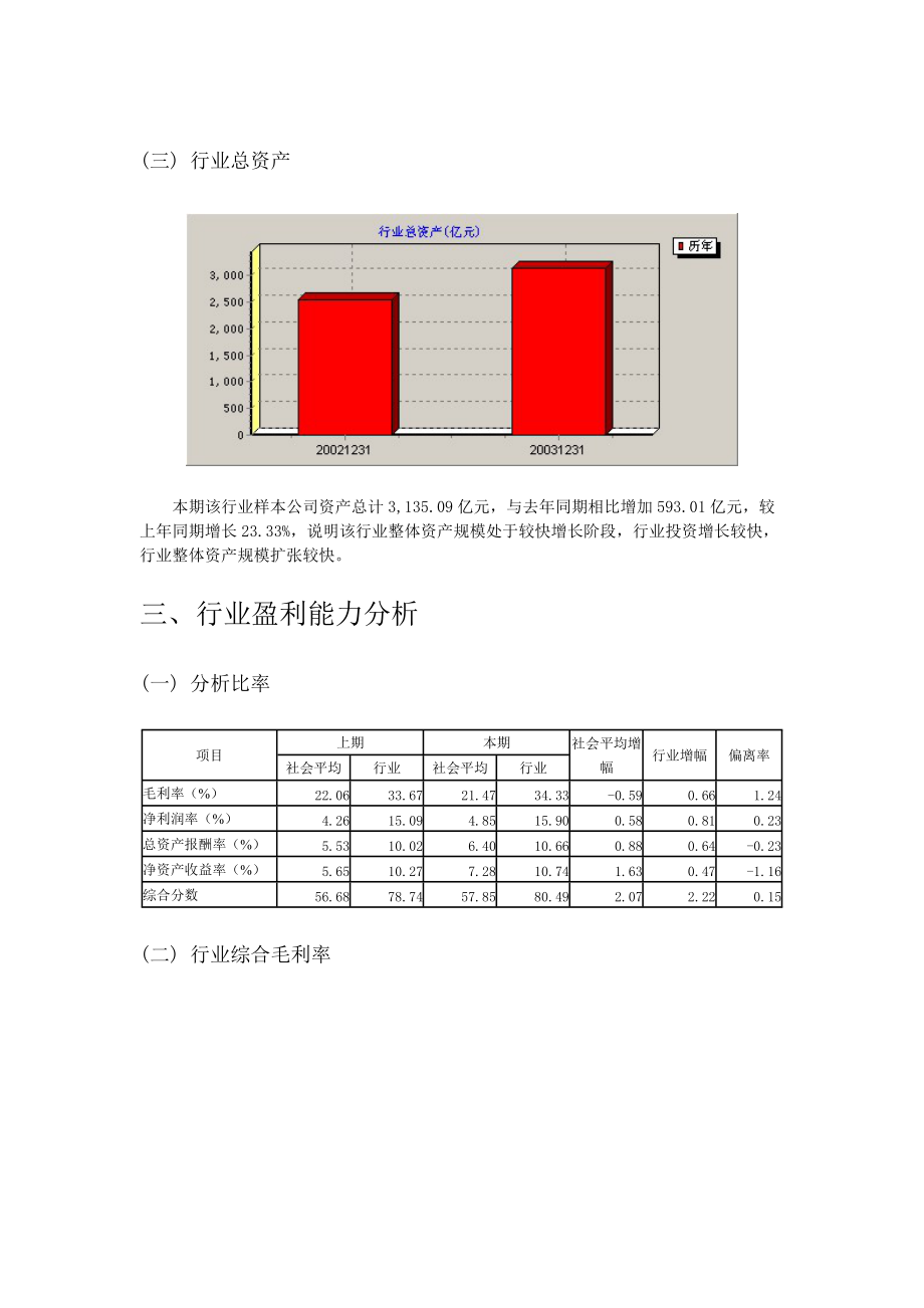 能源(SC)行业分析报告.docx_第3页