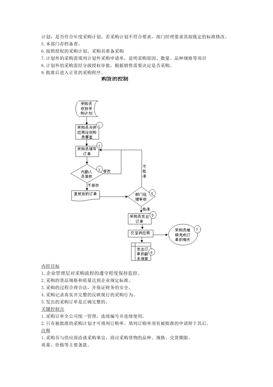 绿色食品交易中心工作流程.docx_第3页