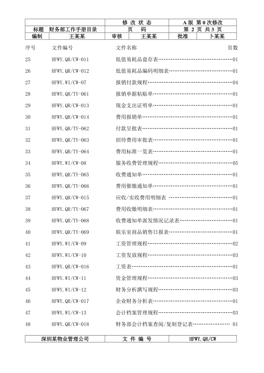 财务部现金管理规程.docx_第2页