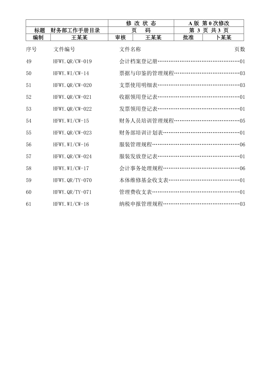 财务部现金管理规程.docx_第3页